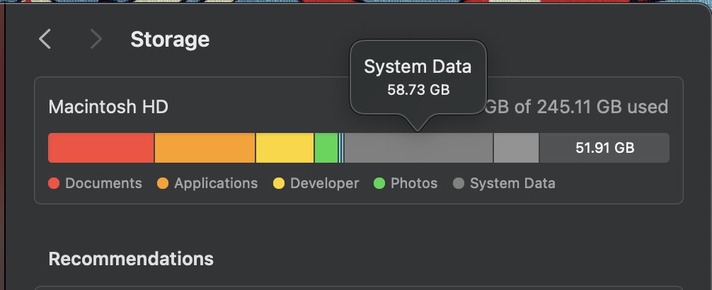 WarisRuzi's tweet image. System data on my iMac is consistently massive, and even using CleanMyMac hasn't helped. Why is the system data taking up so much space? It's been hovering around 50~100GB. Any suggestions or insights? 🖥️ #iMac #SystemData #StorageWoes