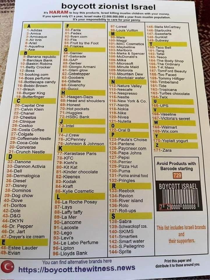 So interested how they came up with this list
