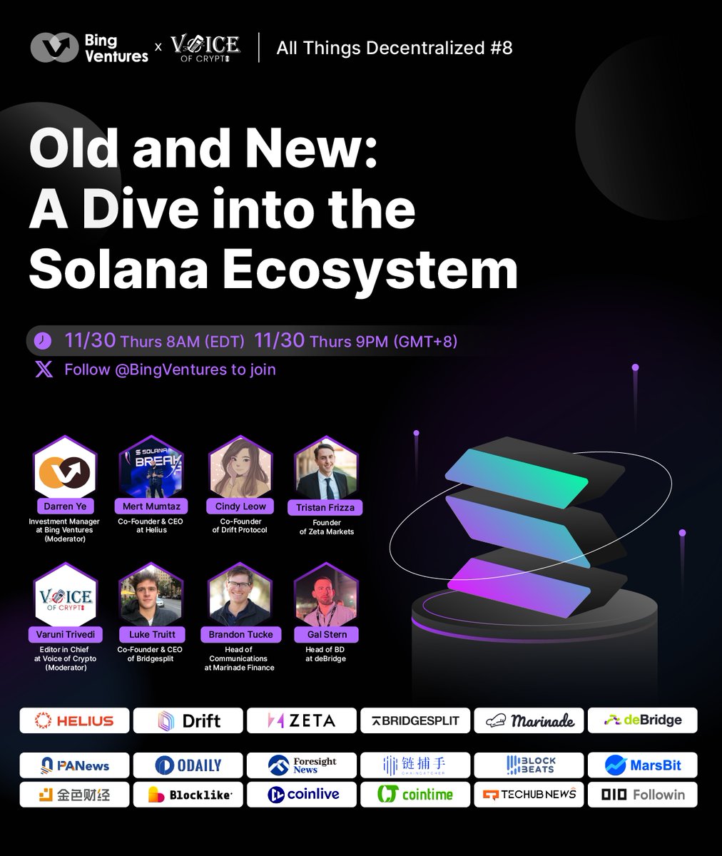 BingVentures's tweet photo. What’s behind the recently renewed interest in #Solana?

🎙️Join our #TwitterSpace with project leaders from @heliuslabs, @DriftProtocol, @ZetaMarkets, @Bridgesplit, @MarinadeFinance  and @deBridgeFinance to explore!

✨Co-host: @VoiceofCrypto2
⏰Thurs, Nov 30, 8AM EST / 9PM GMT+8 https://t.co/9wP5FWETJx