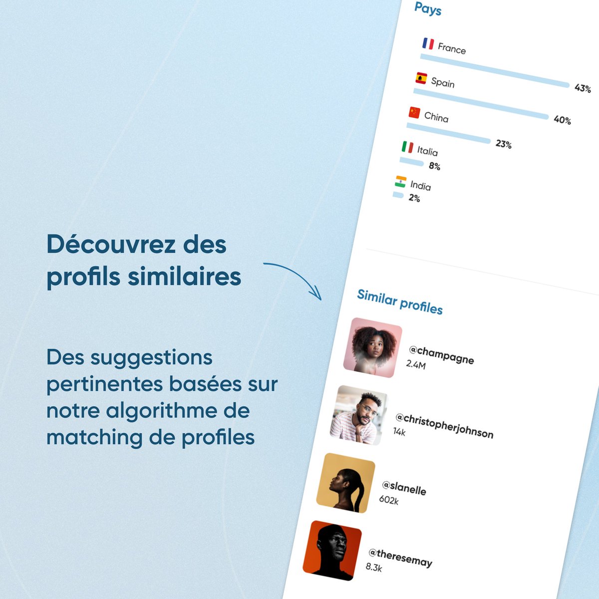 Influence4You tweet media