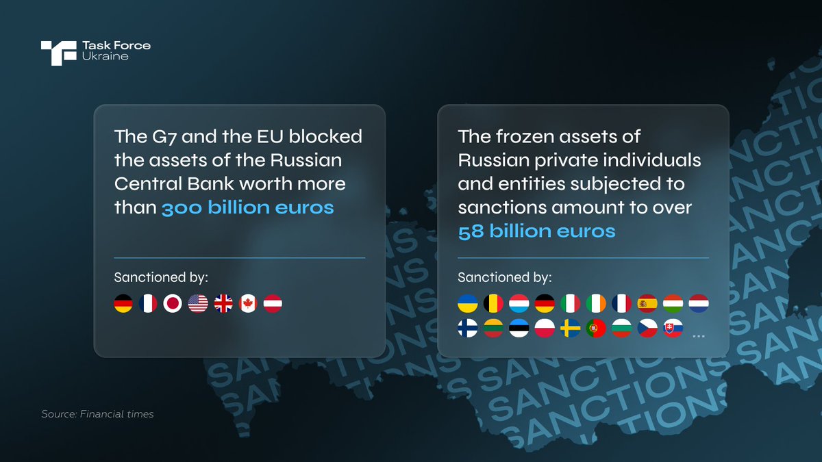 TaskForce_UA's tweet photo. The assets belonging to both Russian oligarchs and the state are currently overseen by various governments. The ongoing discourse revolves around the method of transferring Russian state assets to Ukraine, considering three potential options:

📍Transfer all frozen Russian state assets to Ukraine in their current state.
📍Transfer solely the profits generated from the frozen assets.
📍Transfer only the taxes that Russia would be obligated to pay in Europe on the profits derived from the frozen assets.
 https://t.co/bWRgE6Dyfh