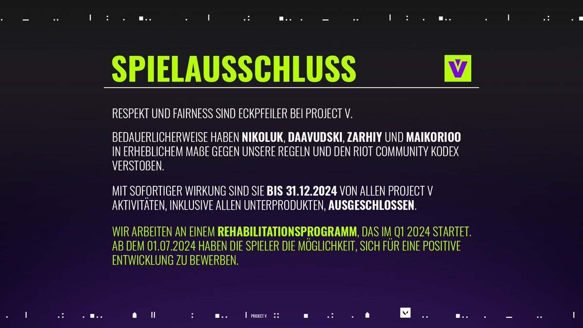 🚨Spielausschluss🚨
Nach den Ereignissen der letzten Woche müssen wir klarmachen: solch ein erhebliches Fehlverhalten wird nicht geduldet!

<a href="/Nikolukfps/">Niko</a>, <a href="/daavudski/">daavud🇵🇱</a>, @zarh1y &amp; <a href="/RiooMaiko/">General Maiko</a> werden daher bis 31.12.2024 von allen PROJECT V Aktivitäten ausgeschlossen🚫
