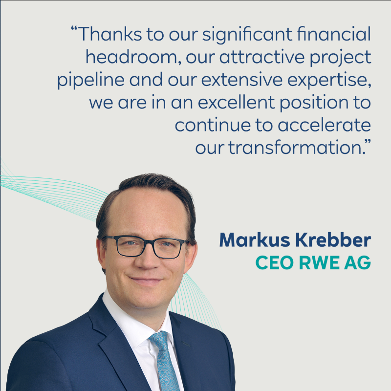 RWE_AG's tweet photo. RWE is accelerating its Growing Green strategy! From 2024 to 2030, we will invest €55bn net globally. Our green generation capacity is set to grow to >65GW while we are decarbonising our portfolio in line with the 1.5-degree pathway.