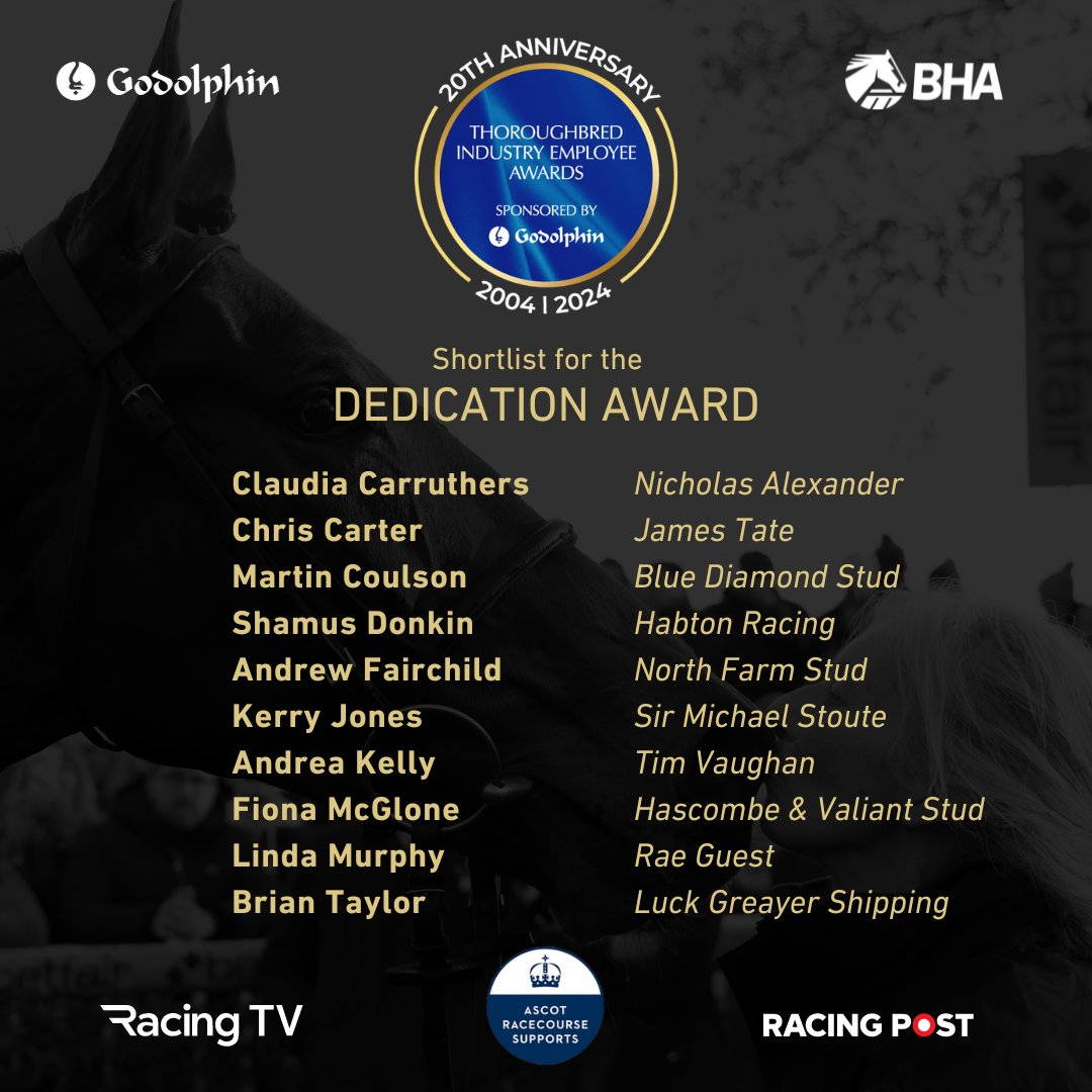 Congratulations to the following people who have been shortlisted for the Dedication Award