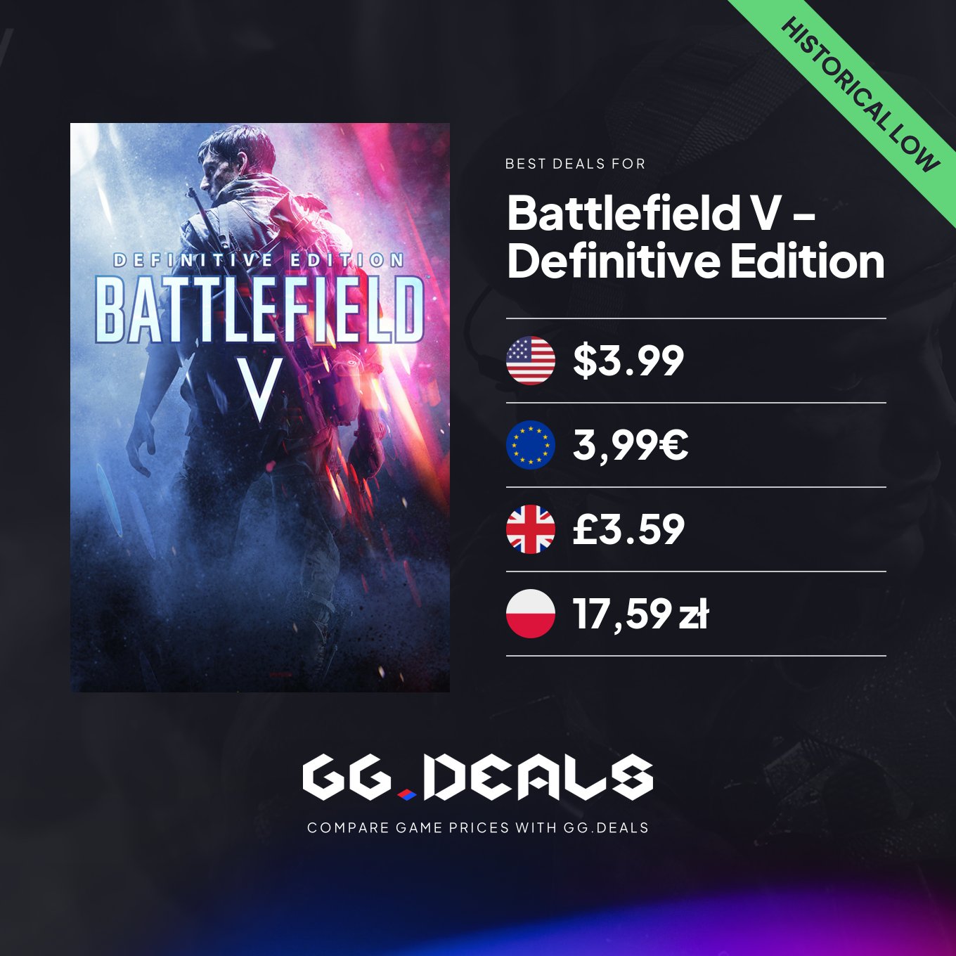 Battlefield V Definitive Edition Available Now