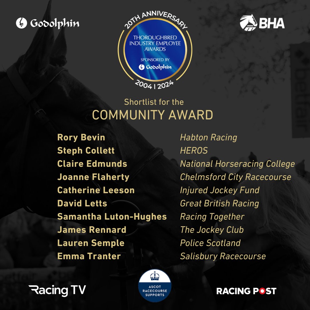 Congratulations to the following people who have been shortlisted for the Community Award