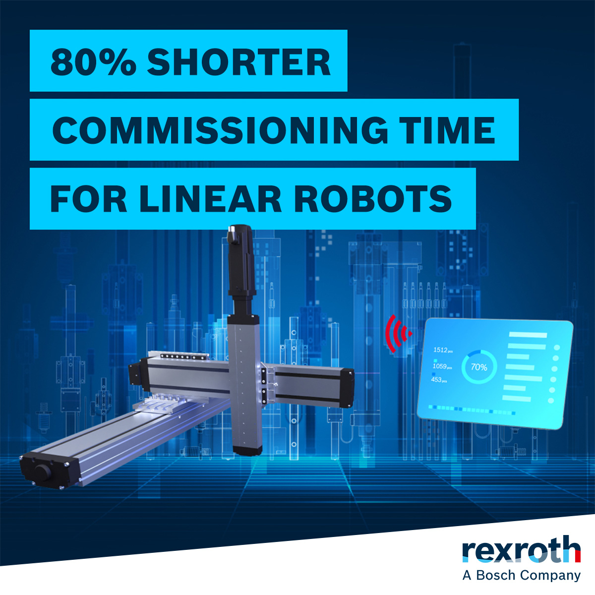 Did you know that #LinearMotionTechnology from #BoschRexroth enables up to 80% faster commissioning time, significantly reducing your time-to-market? Find out more about these solutions at bit.ly/3IKRjVV.
#MovingTheFutureForward