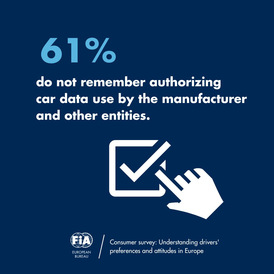 FIARegionI's tweet photo. Drivers have the right to know what data is being collected from their vehicles, who it is being shared with and for what purposes. Do you remember authorizing car data use in your vehicle?
#MyCarMyData #AccessToData #CarData https://t.co/Jxj1OlKRs4