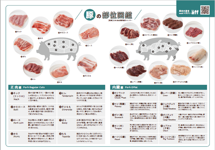 ╭━━━━━━━━━━━━╮ 肉じゃがで使うお肉は…？ ╰━v