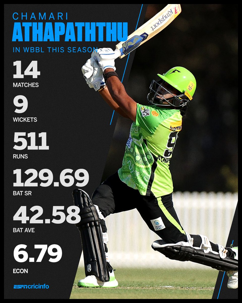 Season-long magic with both bat and ball 🔥 It's no surprise that Chamari Athapaththu is #WBBL09's Player of the Tournament 🏆