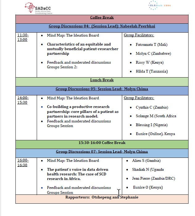 SickleInAfrica's tweet photo. Day 2: Workshop on Patients as Partners in Health Research in Africa. 27-29 Nov, Cape Town. How do we equitably engage patients as partners in sickle cell disease research. Want to join the discussions online, DM us for a link. @SickleInAfrica, @ELSIhub @synthymama #sicklecell https://t.co/nFDpZyjm2t