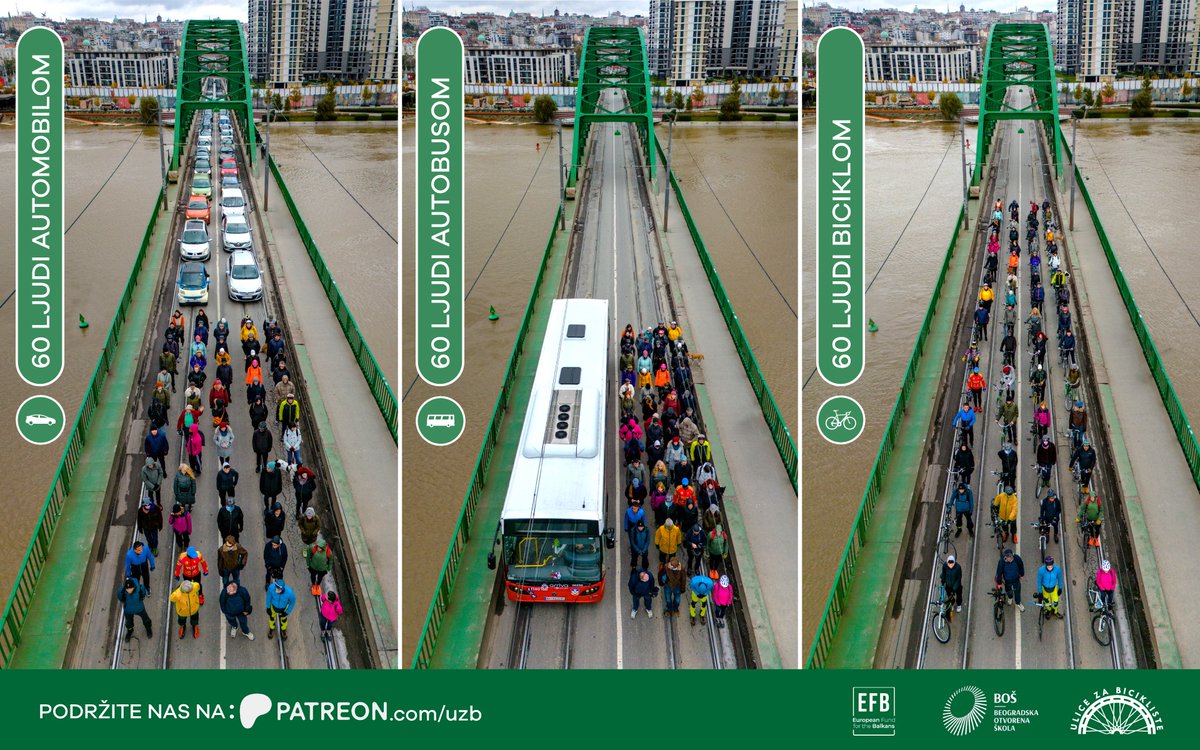 Rešenje za gužve: pešaci, javni prevoz i biciklisti umesto automobila!