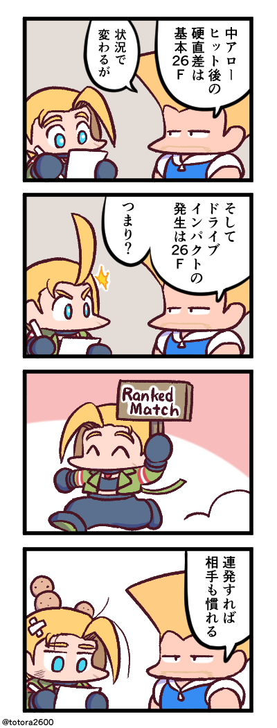 「ス卜6な4コマ漫画 その23 」にしの介の漫画