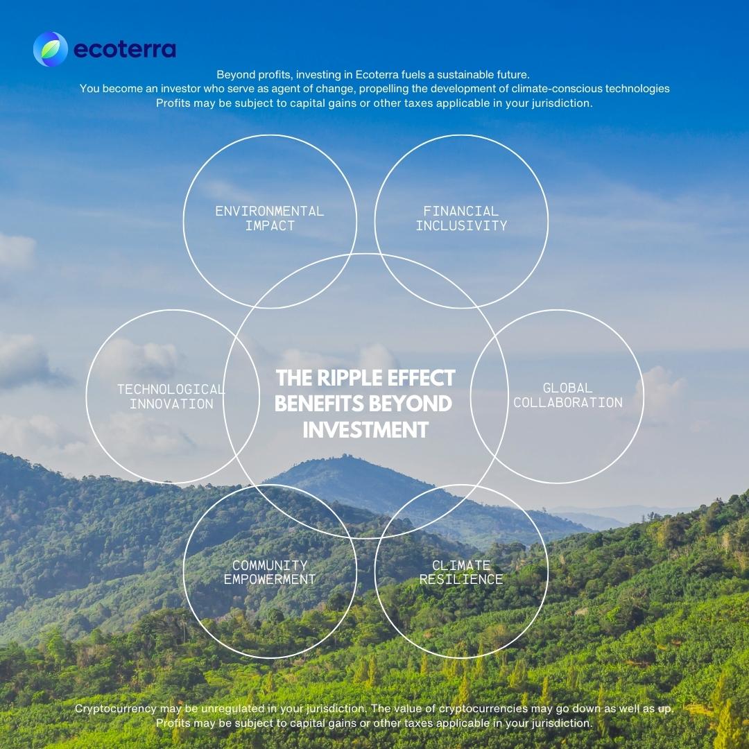 ecoterraio's tweet photo. 🌎The ripple effect! Investing in #Ecoterra isn't just about gaining crypto—it's a catalyst for a sustainable revolution. Your investment sparks innovations in green tech, supports climate resilience, and fosters global collaboration for a greener, brighter future. 💚✨

#ECOTERRA #GreenDeal