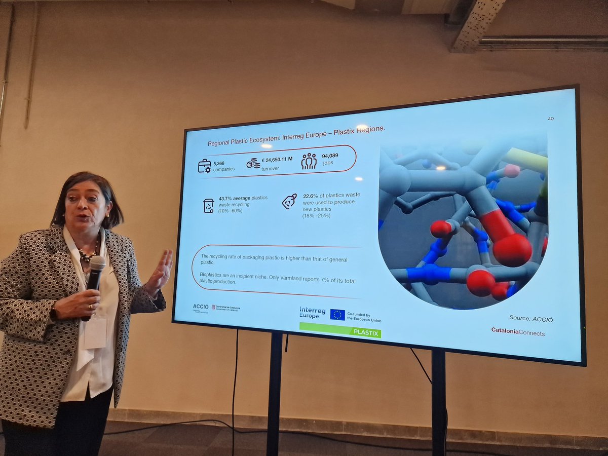 BalticInstitute's tweet photo. Our #plastix @interregeurope project meeting started with an open seminar in Barcelona, Catalonia. @NunezDolors from @accio_cat presents plastics ecosystems of the project partner regions. https://t.co/IN3YvCsjSR