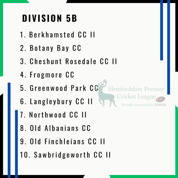 HertsPremierCL's tweet image. Hertfordshire Premier Cricket League 2024 Divisions :

Division 4B
Division 5A
Division 5B
Division 6A