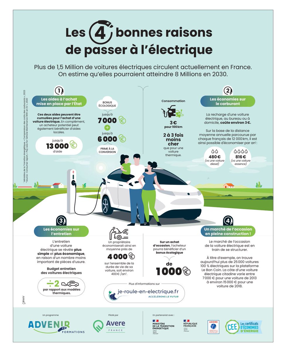 Damien ADAM tweet media