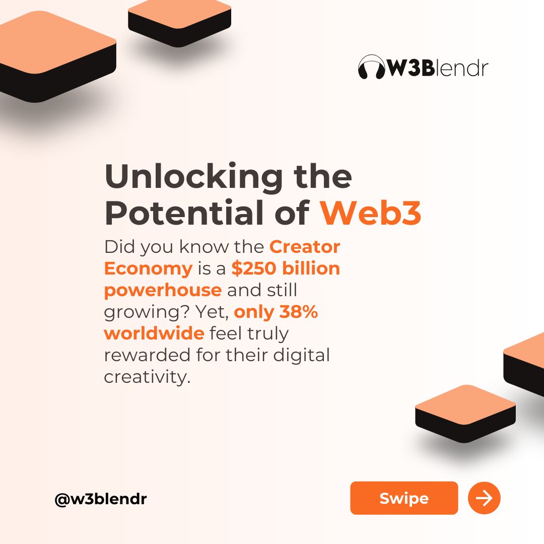 W3Blendr's tweet photo. Exploring Web3 in 2022! 47% of NFT projects are new collections, while 53% are brands diving deeper into the Web3 space. Join the journey at the intersection of creativity and technology. #Web3 #NFTs https://t.co/Q7zyoD1Pp5