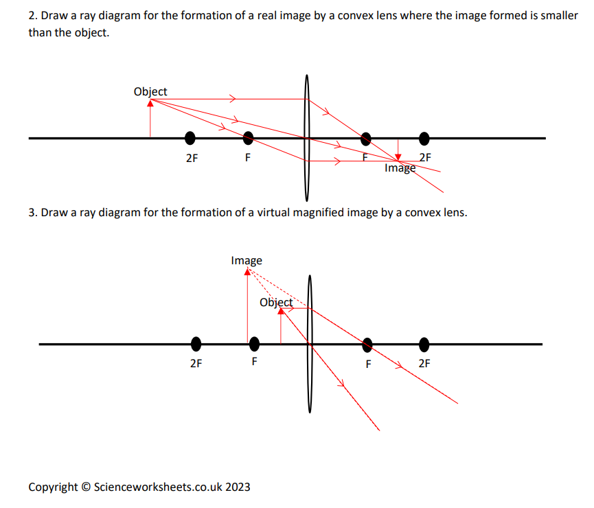 Sci_worksheets's tweet image. Our latest worksheet on drawing ray diagrams for lenses has now been published on scienceworksheets.co.uk and is called lenses part 2. See a sample of the mark scheme attached. #physics # lenses #converging #convex #worksheets #revisionquestions #science #gcse #igcse #gcsephysics