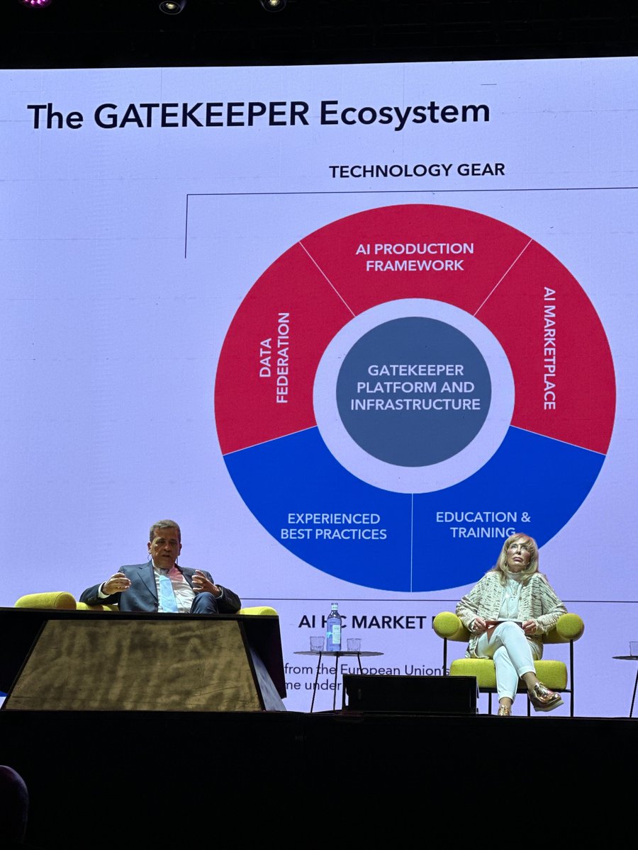 MYSPHERA (@mysphera) on Twitter photo Hoy es el día!✨ Arranca el evento final de 'GATEKEEPER'.
➡Muy emocionados de cerrar este gran proyecto europeo en el que hemos tenido la oportunidad de participar durante estos últimos cuatro años.
<a href="/GATEKEEPER_EU/">GATEKEEPER EU Project</a> Hoy es el día!✨ Arranca el evento final de 'GATEKEEPER'.
➡Muy emocionados de cerrar este gran proyecto europeo en el que hemos tenido la oportunidad de participar durante estos últimos cuatro años.
<a href="/GATEKEEPER_EU/">GATEKEEPER EU Project</a>