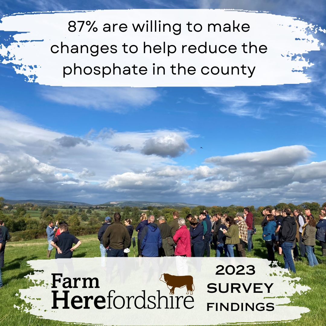 Increased awareness of phosphate issues locally in respondents, see more.. farmherefordshire.co.uk/?p=1759 @TheAHDB @clamidlands @EnvAgencyMids @HfdsCouncil @Hfds_RuralHub @HerefordshireWT @NE_WestMids @NFUHfds @WUFoundation @WyeValleyNL #Herefordshire #RiverWye #Farming #Wye #meadows