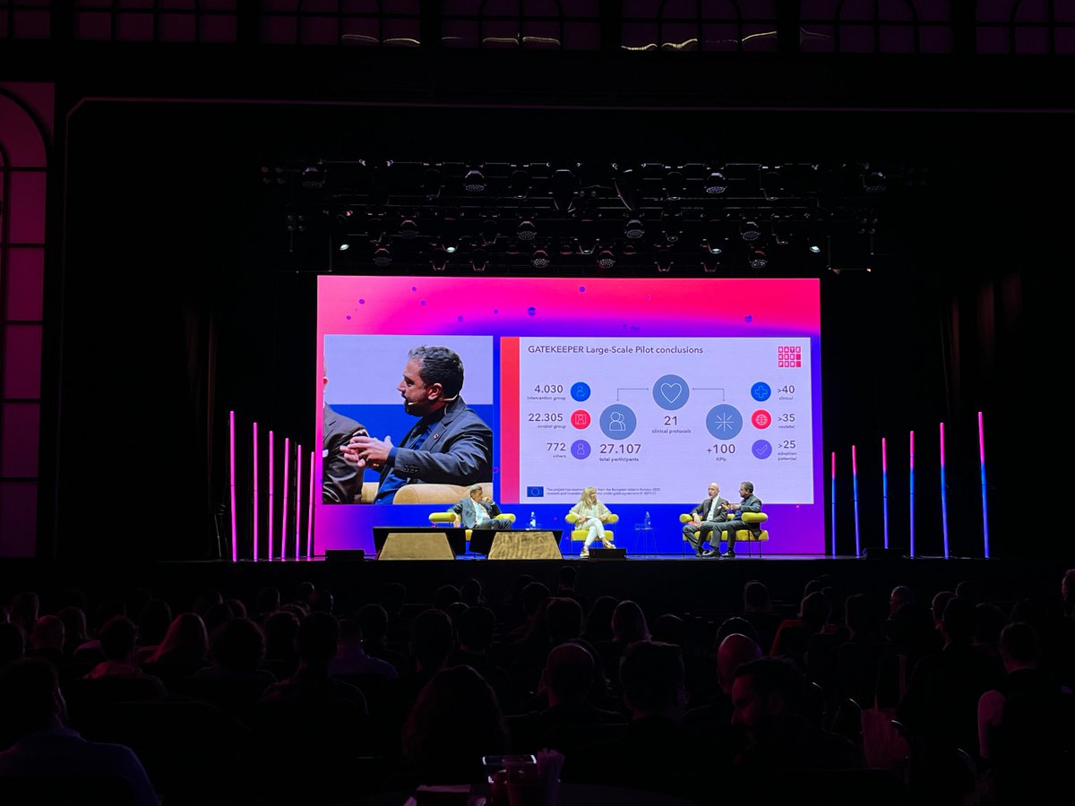 GATEKEEPER EU Project tweet media