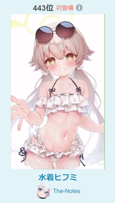 pixiv総合デイリーランキング第443位に入りました 