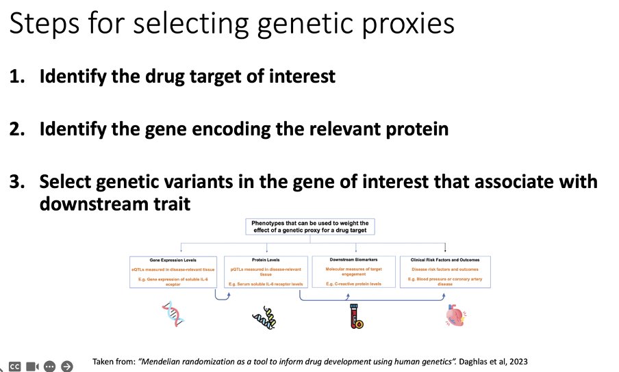 Very excited to be leading the first practical of the 'Genetics in Drug Development' course @MRC_BSU @Cambridge_Uni 🧬💊Today we will be covering examples including IL-6⃣inhibitors and drugs in #AlzheimersDisease 🧠@dpsg108 @stevesphd @karhunen_v @htcronje bit.ly/3uD6ddm
