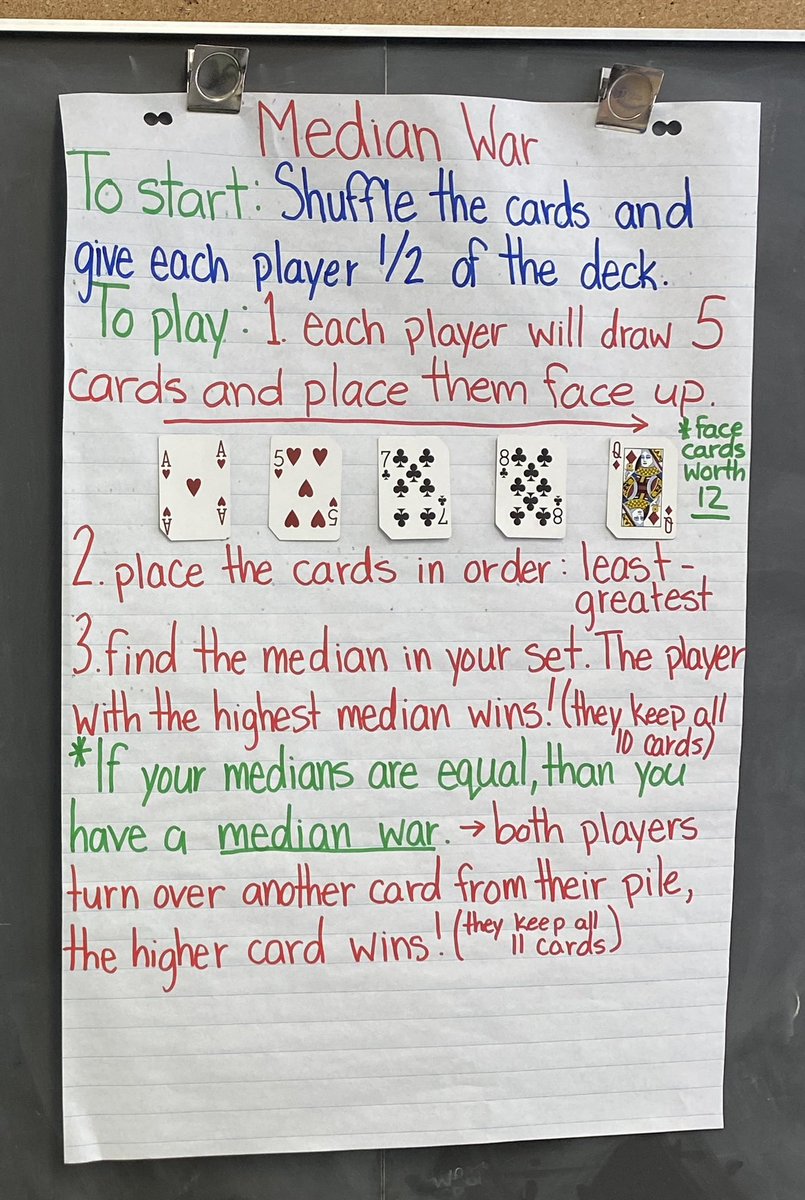 janjanrhude's tweet image. Let’s play Median War!! Lots of student engagement with this fun card game introduced by Ms Bergin!  #TLDSBMath #TLDSBlearns