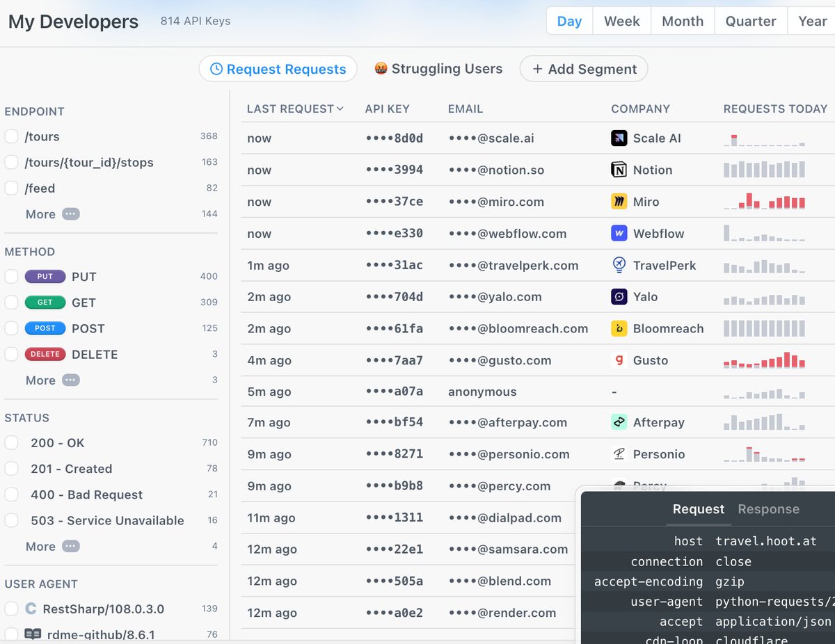 ReadMe_com's tweet image. With pre-populated API keys and an interactive API reference, your developers can make that first successful API call directly from your docs.