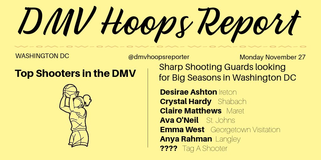 Washington DC girls basketball, widely known for a style of play that to put it kindly often emphasizes one-on-one athletism and attacking the paint, also has a nice collection of bullseye shooters from beyond the arc that proove to be a super valuable commodity to go along with