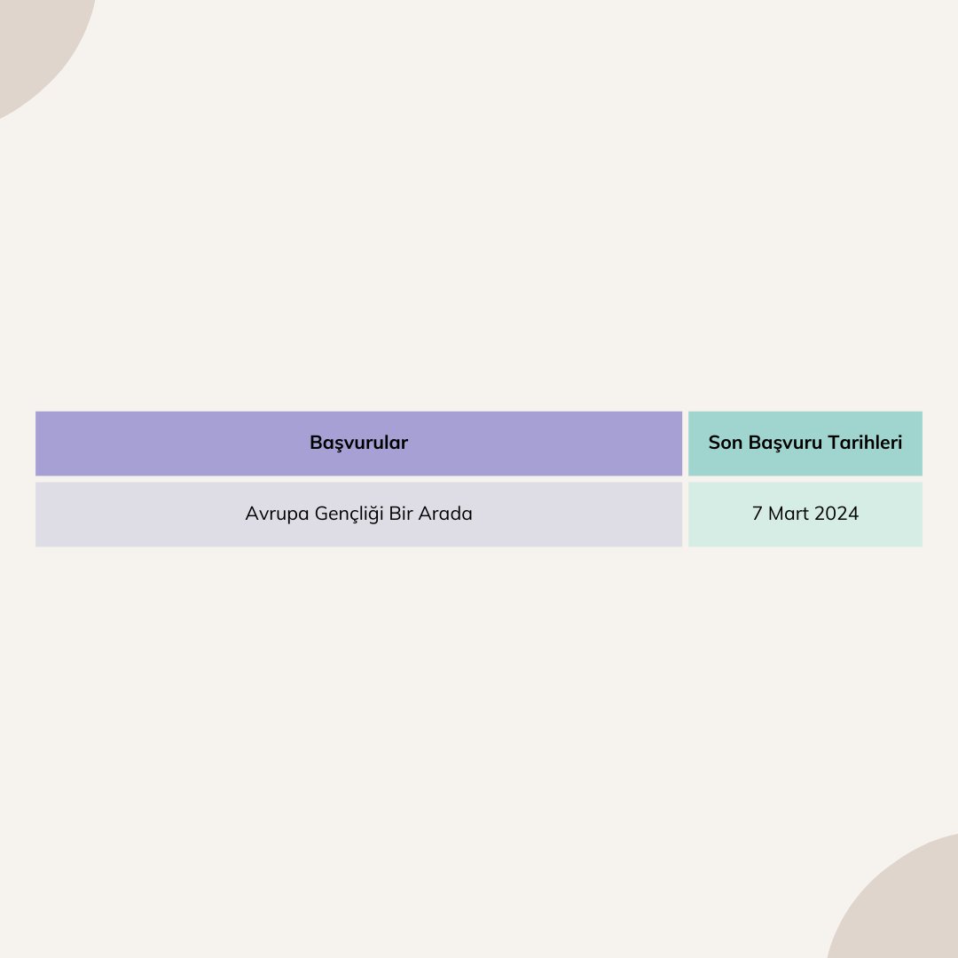 📢📢📢Erasmus+ 2024 Yılı Teklif Çağrısı ve Program Rehberi Yayımlandı.

Erasmus+ KA3 ve Jean Monnet Faaliyetleri ve Ağları projelerinin son başvuru tarihleri görselde.

Güncel gelişmeler ve ayrıntılı bilgiler için bizi takip edin.