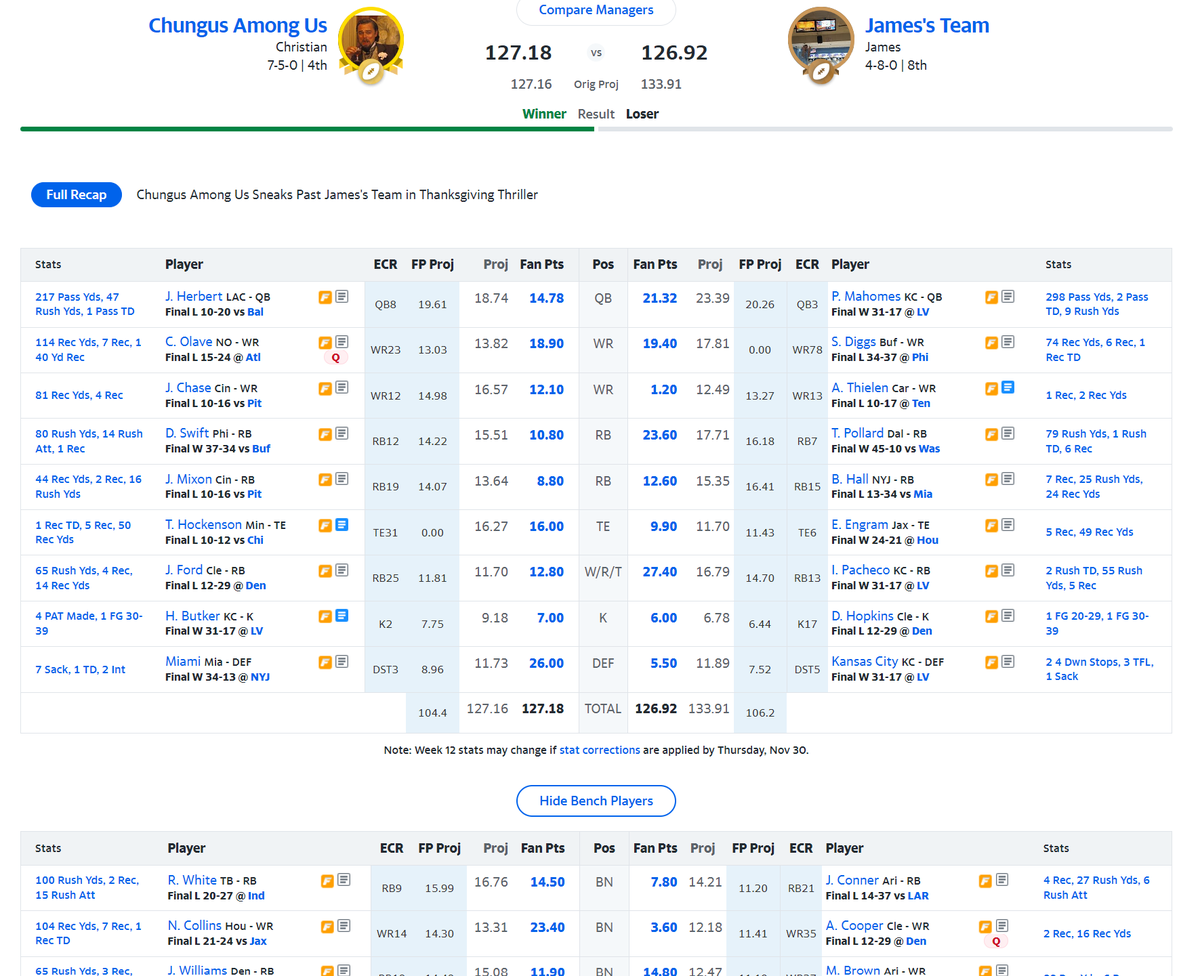 yousblewit's tweet photo. @SiriusXMFantasy @Jeff_Mans @TheRayFlowers Had me sweating it out last night with Hockenson @TheRayFlowers. Still got the dub so we'll take it lol. https://t.co/beTVHxcTs2
