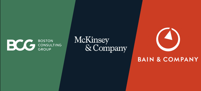 Image of study done by McKinsey