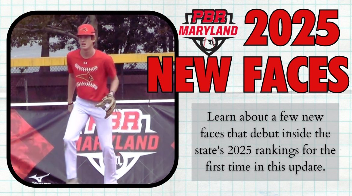 Coach_GravesSr's tweet photo. @PBRMaryland had a chance to see the talent we have in my high school program. This young man has accepted converting to the OF, runs indoor track, recently ran a 6.51 and has a 4.44 overall gpa. College baseball coaches take a look at @Jayden__John #CoachGravesGuys https://t.co/qIJXxlkelW