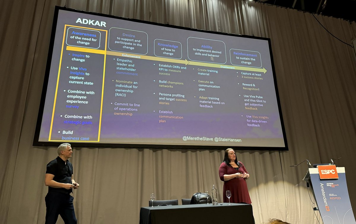 kettukari's tweet photo. Nice example of the ADKAR model - how to plan and drive change. Very useful for Copilot adoption as well!
#ESPC23 #Copilot #Prosci #ADKAR @MeretheStave @StaleHansen https://t.co/zlQrnm6REM
