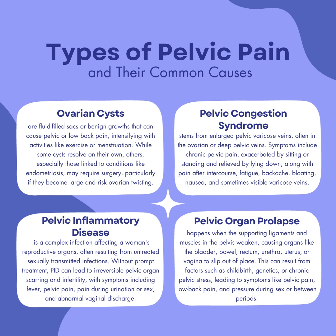 Unexpected pelvic pain can be a side effect of ovarian cysts, fibroids, and other gynecological conditions.
#DekalbWomensSpecialists #GynecologicalHealth #HealthCareForHer #GynecologyInsights #PelvicPain #WomensHealth #Gynecology