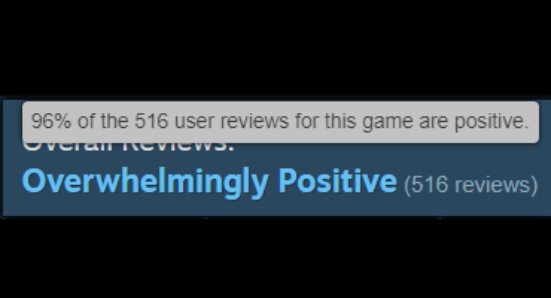Thanks for all the wonderful reviews! I like the ones that openly and sincerely talk about the most affecting parts of the game, but I also like the ones that just say "gay rats".