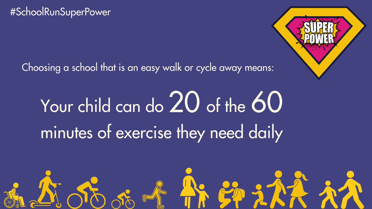 What's your #SchoolRunSuperPower? By travelling actively and sustainably your child can do 20 of the 60 minutes of exercise they need daily. Plus it reduces #AirPollution, and makes you feel good! #SustainableTravel mumsforlungs.org/news/make-the-…