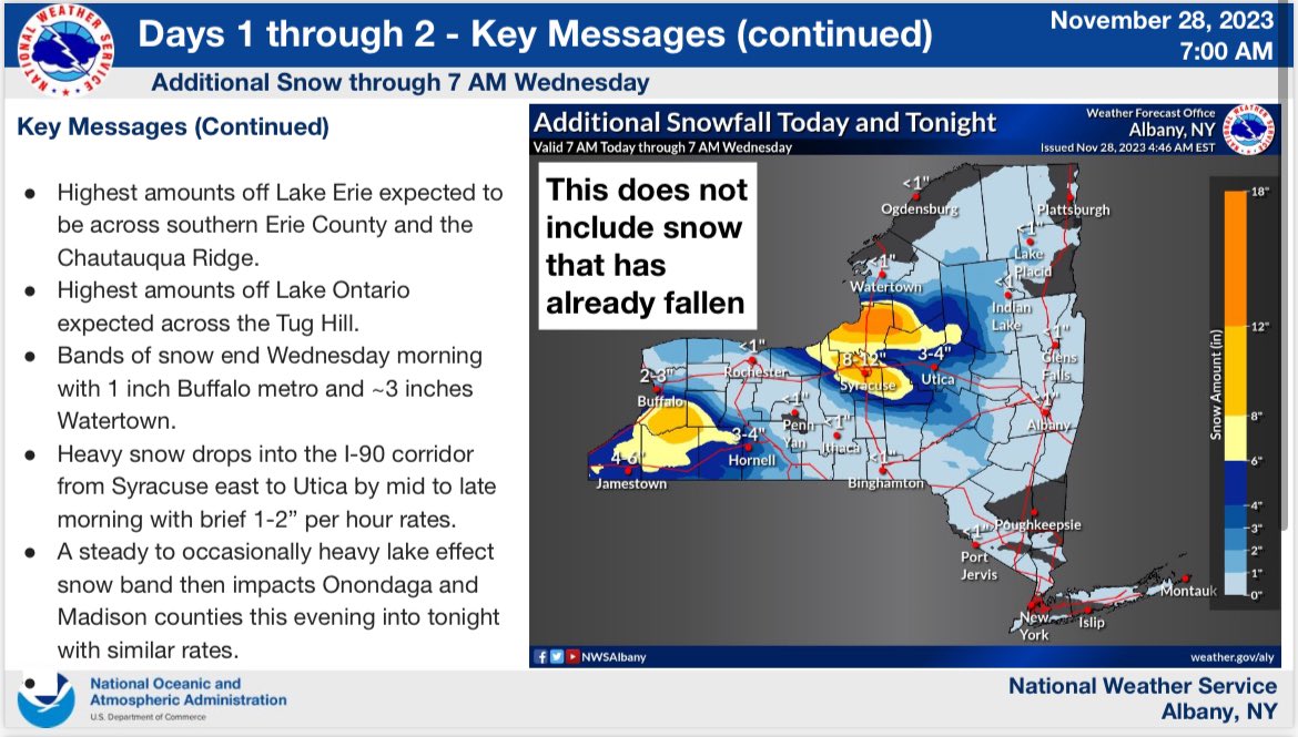 NWS updates advisories, warnings as lake snow picks up: How much will travel be impacted?