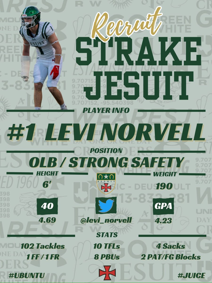 STRAKEJESUITFB's tweet photo. Recruit Jesuit! 3 Year Starter OLB/SS, @levi_norvell #ubuntu #juice https://t.co/rvov5iUZih