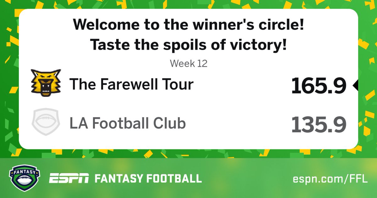 AJiLlest's tweet photo. Check out my results from my ESPN Fantasy Football league via @ESPN Fantasy - via @ESPN Fantasy https://t.co/FWVvFD7soT