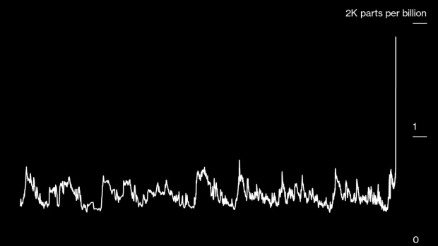 Entelligent tweet media