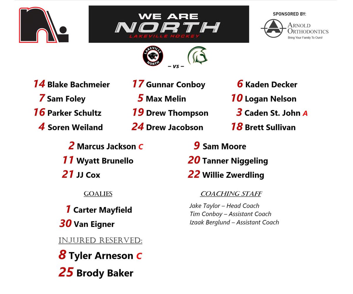 Home Opener Lineup tonight at 7pm vs Rochester Mayo!  #wearenorth 

Thank you to our gameday sponsor: ArnoldOrthoMN.com