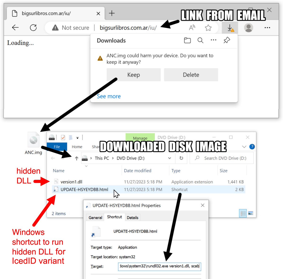 Unit42_Intel's tweet image. 2023-11-27 (Monday) - #TA577 pushes #IcedID (#Bokbot) variant. List of IOCs available at bit.ly/47X6kPn

#Unit42ThreatIntel #TimelyThreatIntel #Wireshark