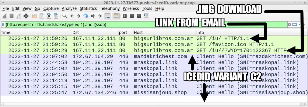 Unit42_Intel's tweet image. 2023-11-27 (Monday) - #TA577 pushes #IcedID (#Bokbot) variant. List of IOCs available at bit.ly/47X6kPn

#Unit42ThreatIntel #TimelyThreatIntel #Wireshark