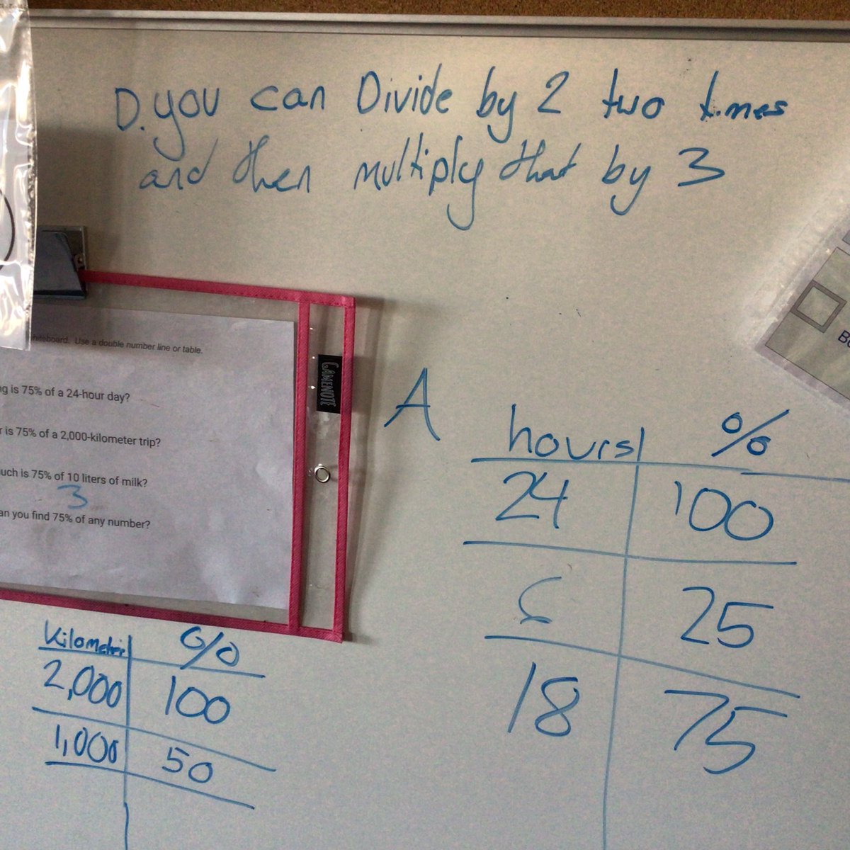 Mr_C_MSN's tweet photo. 6th grade BTC teams used different strategies to find percentages of numbers this morning. @LZdistrict95 #MSNLearns https://t.co/5HXPIaHyKD