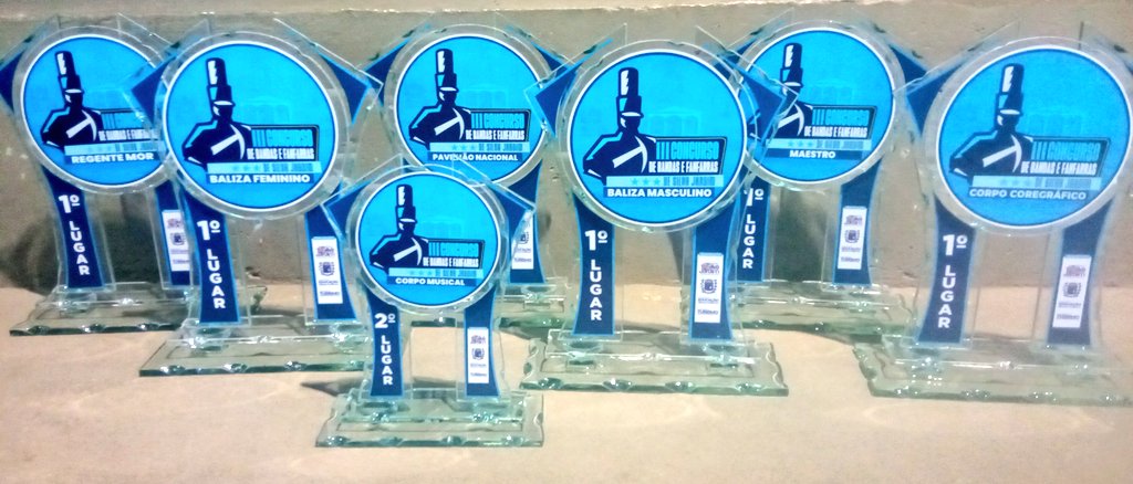 commarb_'s tweet photo. III Concurso intermunicipal de bandas e fanfarras de Silva jardim✨

1° Lugar Maestro
1° Lugar Regente Mór
1° Lugar Pavilhão Nacional
1° Lugar Corpo Coreográfico
1° Baliza feminino
1° Baliza Masculino
2° Corpo Musical

#FamiliaCommarb
🥁💂🏽‍♂️👢🚩🖤💙🦁🏆🥇 https://t.co/BuHai41yrW