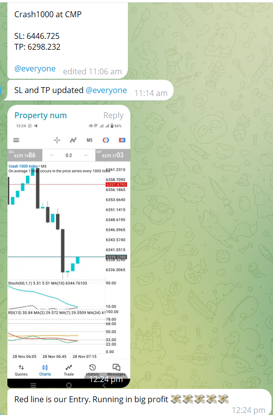 omercapital's tweet photo. Deriv going Strong. Daily easy profits.
If you wanna join DM me. It's Free and will remain free
#deriv #syntheticindices #synthetics #volatility #boomcrash https://t.co/F8wRe3WaQ4
