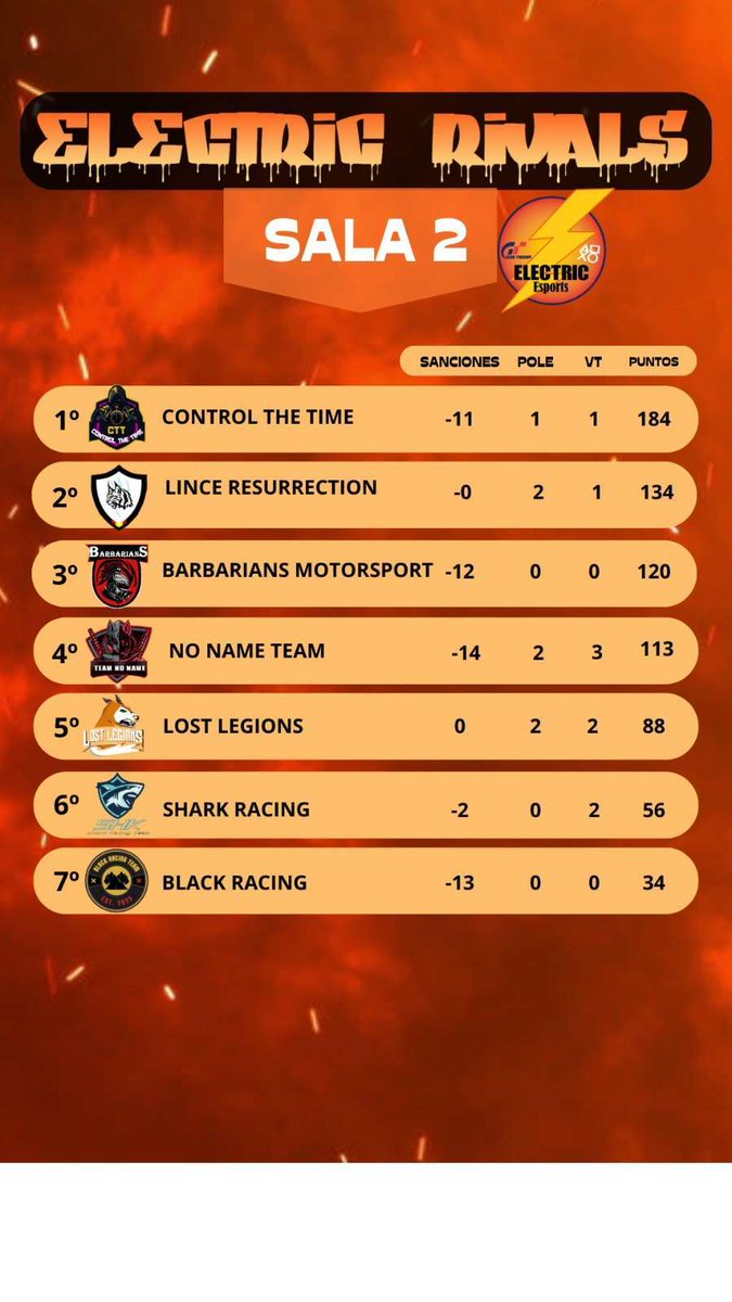 Lince Resurrection Club tweet media